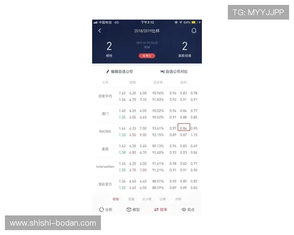 波胆让球怎么算比分避坑指南极速提现秘诀
